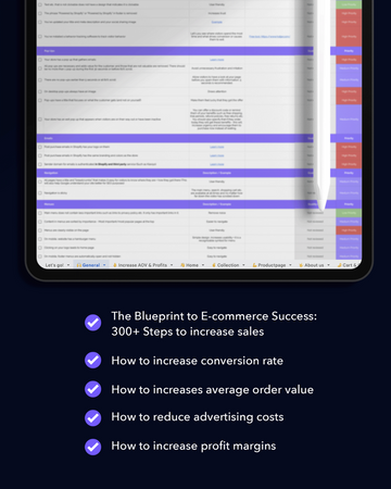 E-commerce Sales & Conversion Rate Checklist