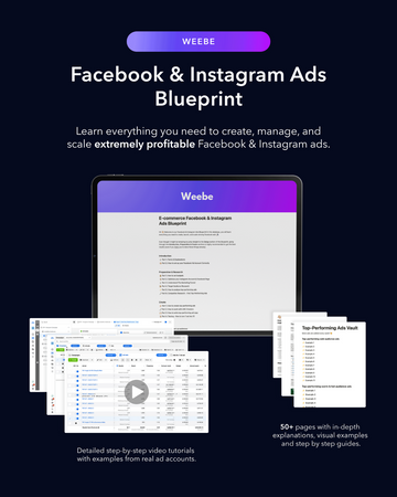 Facebook Ads Blueprint: How to Create, Manage and Scale Winning Ads